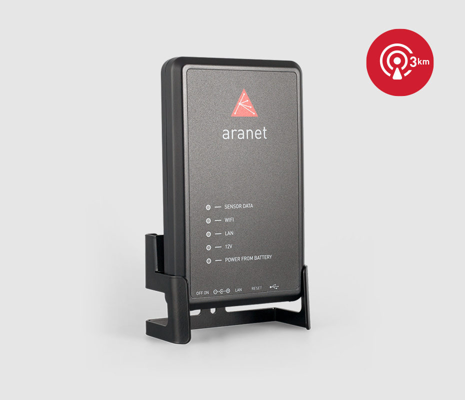 Aranet Basisstation PRO